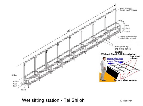 Shiloh2018Season2Week1 WetSifting