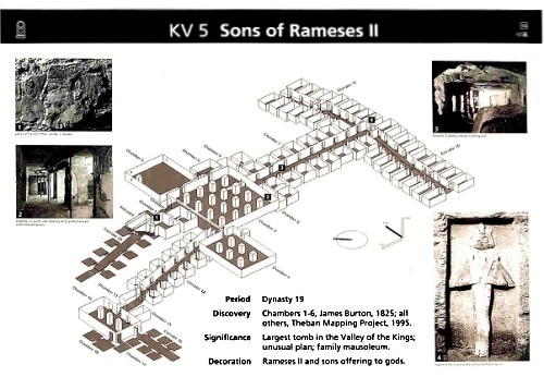 Plan of KV5