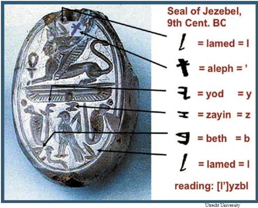 Seal with Letters Translate