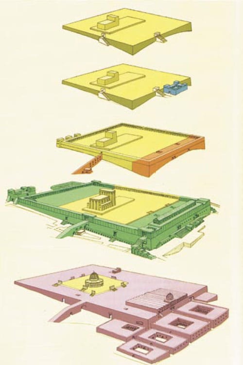 Isometric drawings