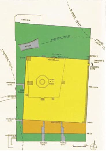 Plan of Temple Mount