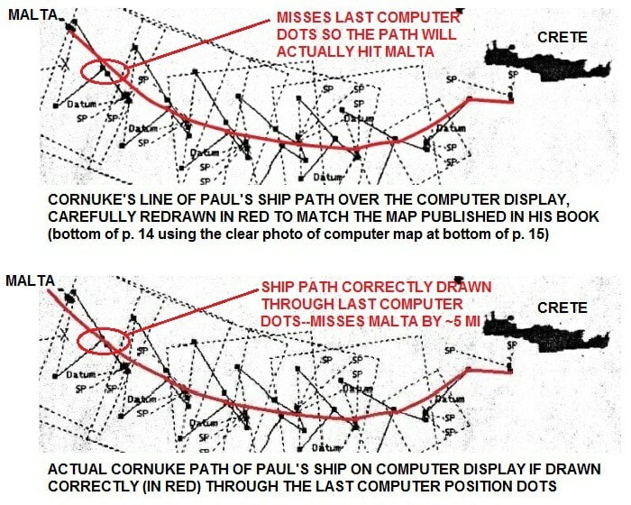 Cornuke’s Faulty Computer Model of Paul’s Shipwreck on Malta: An Exercise in Digital Guesswork