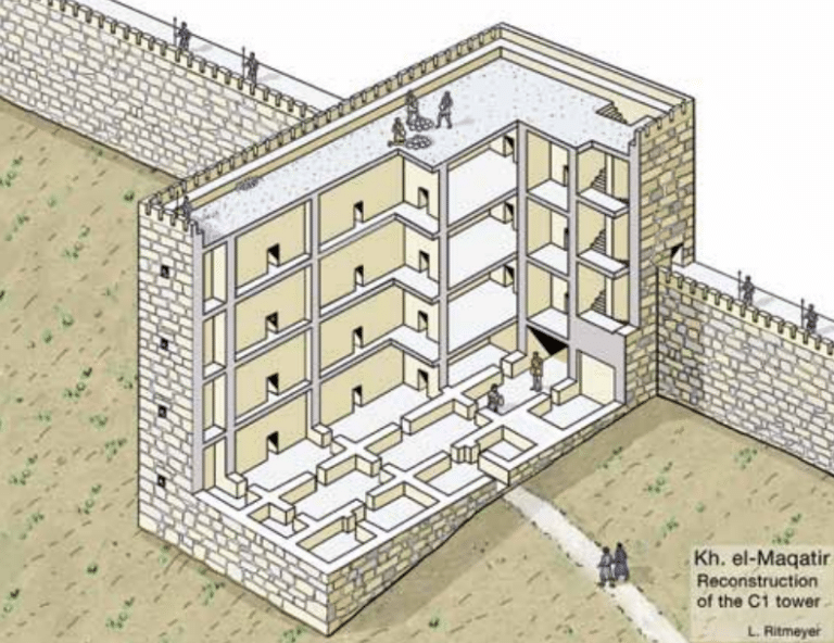 A Monumental Fortification Tower & Militaria: Late Hellenistic & Early Roman Military Architecture & Equipment Discovered at Khirbet el-Maqatir, Israel