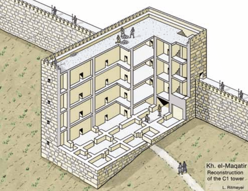 A Monumental Fortification Tower & Militaria: Late Hellenistic & Early Roman Military Architecture & Equipment Discovered at Khirbet el-Maqatir, Israel